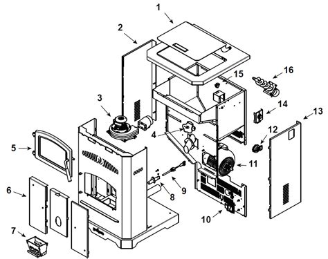 pelpro pellet stove parts